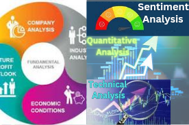Stock Market Analysis Types
