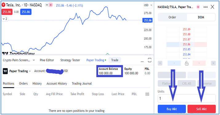 paper trading panel on tradingview